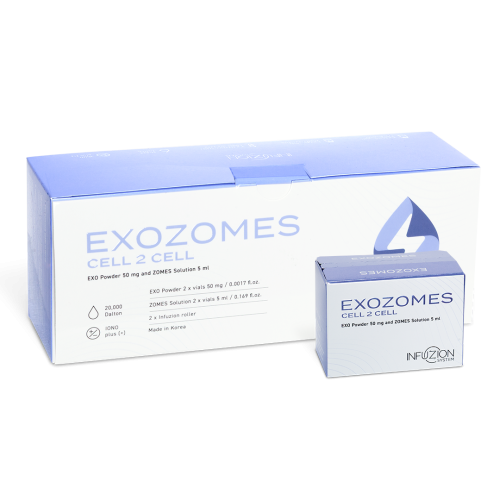Infuzion System Exozomes CELL 2 CELL