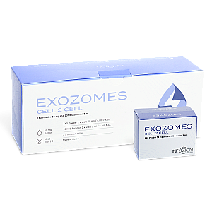 Infuzion System Exozomes CELL 2 CELL